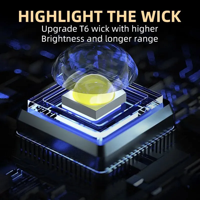 Portable Mini 3 LED Handheld F - Outdoor Camping Decor recension och pris