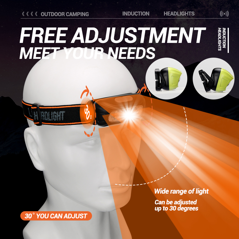 Strong Light Headlamp Portable - Outdoor Camping Decor recension och pris