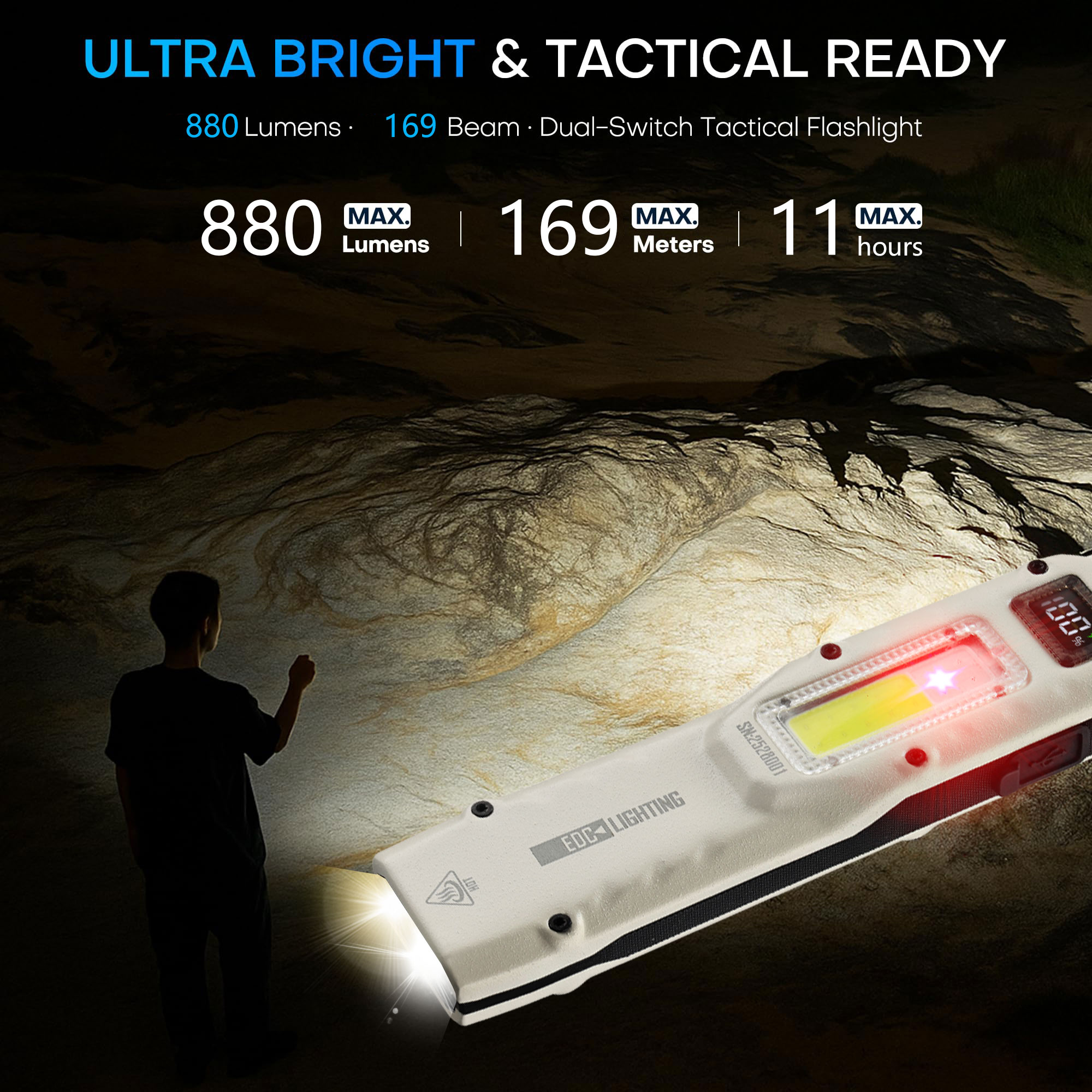 Portable 880LM YEMAO M28 Ultra - Outdoor Camping Decor recension och pris