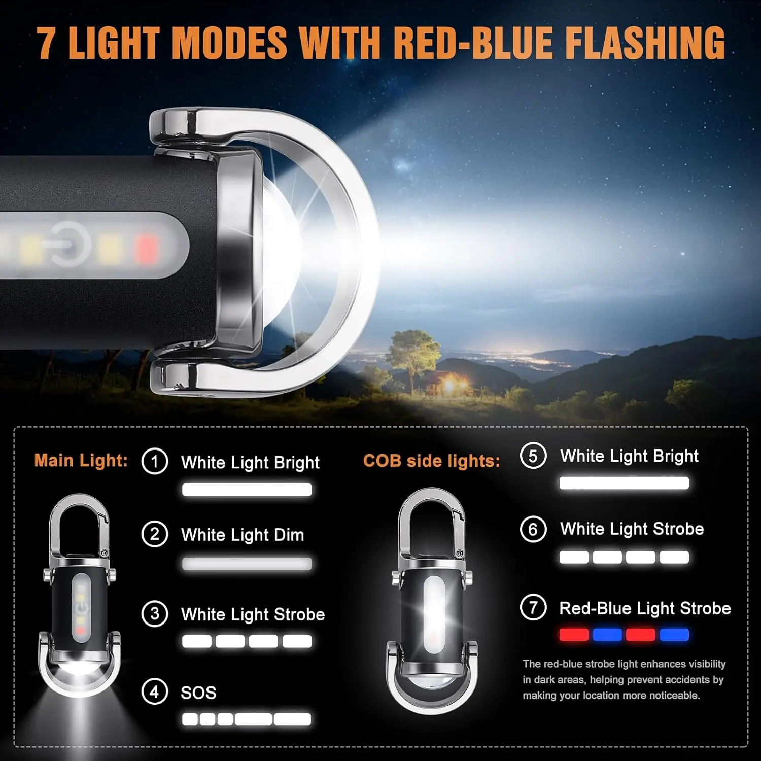Mini Keychain Flashlight Recha - Outdoor Camping Decor recension och pris