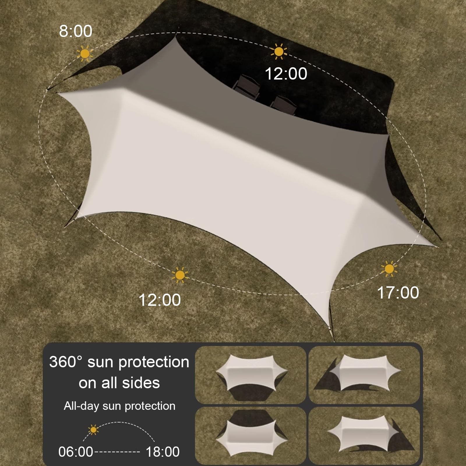 360 Sun Protection Canopy Tent - Outdoor Camping Ute recension och pris