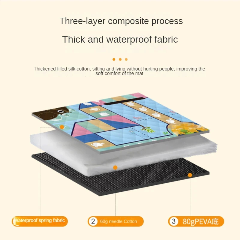 150*200CM Portable Picnic Mat  - Outdoor Camping Quilt recension och pris