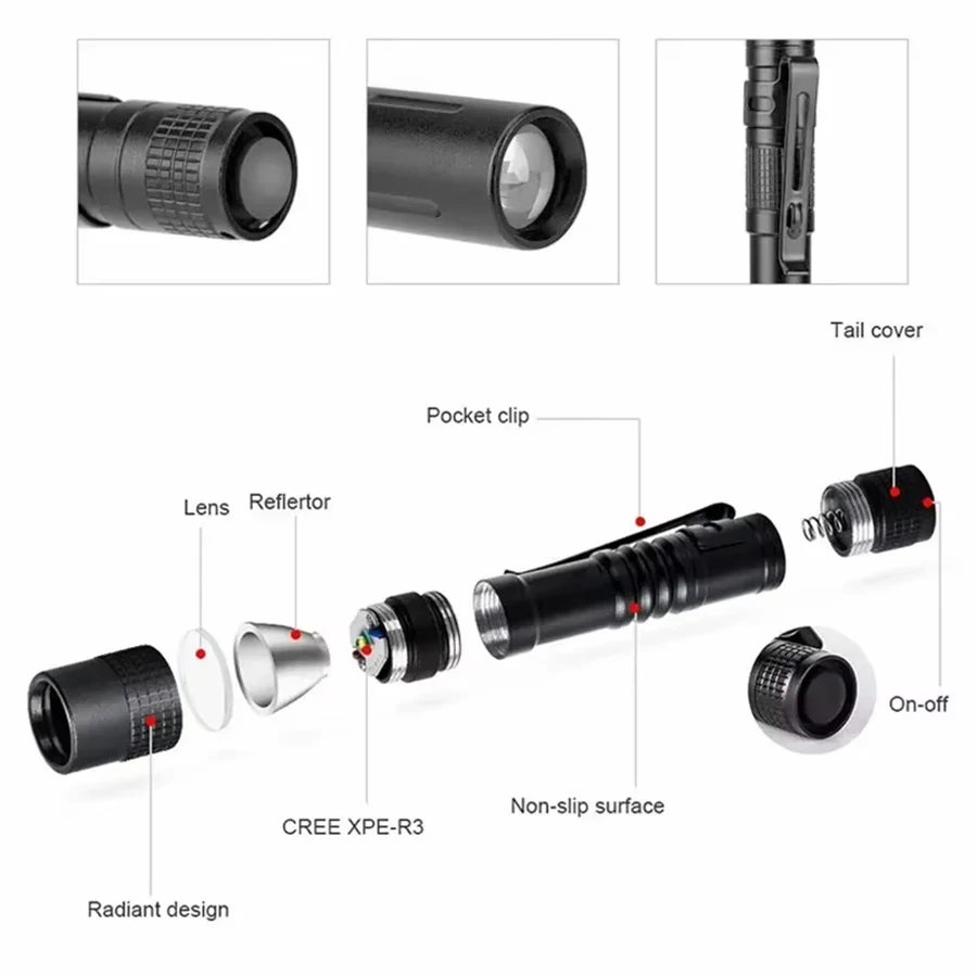 Mini Portable LED Flashlight P - Outdoor Camping Decor recension och pris