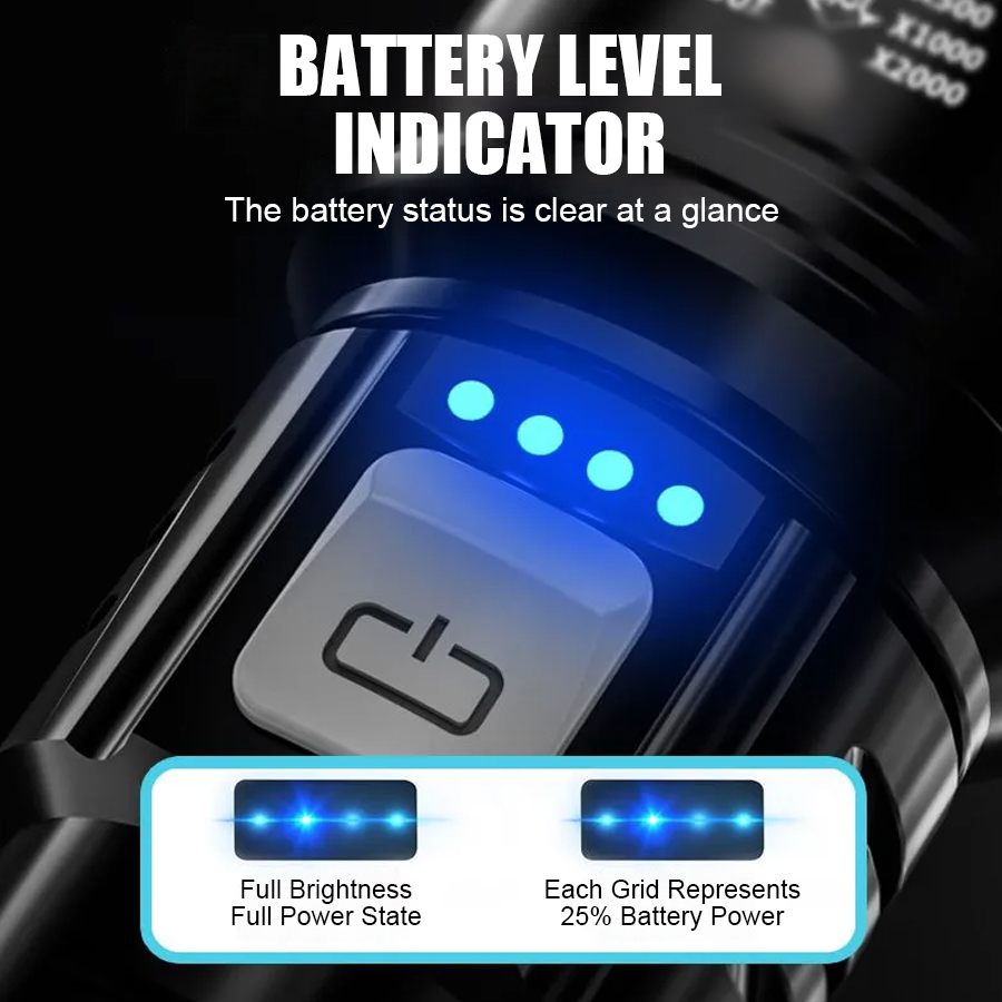 High Power P50 LED Flashlight  - Outdoor Camping Decor recension och pris