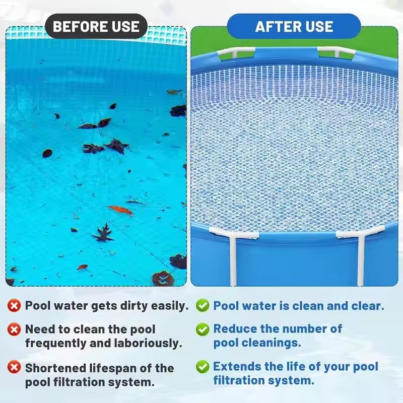 Folding Swimming Pool Basin Sp - Outdoor Camping Bathroom recension och pris