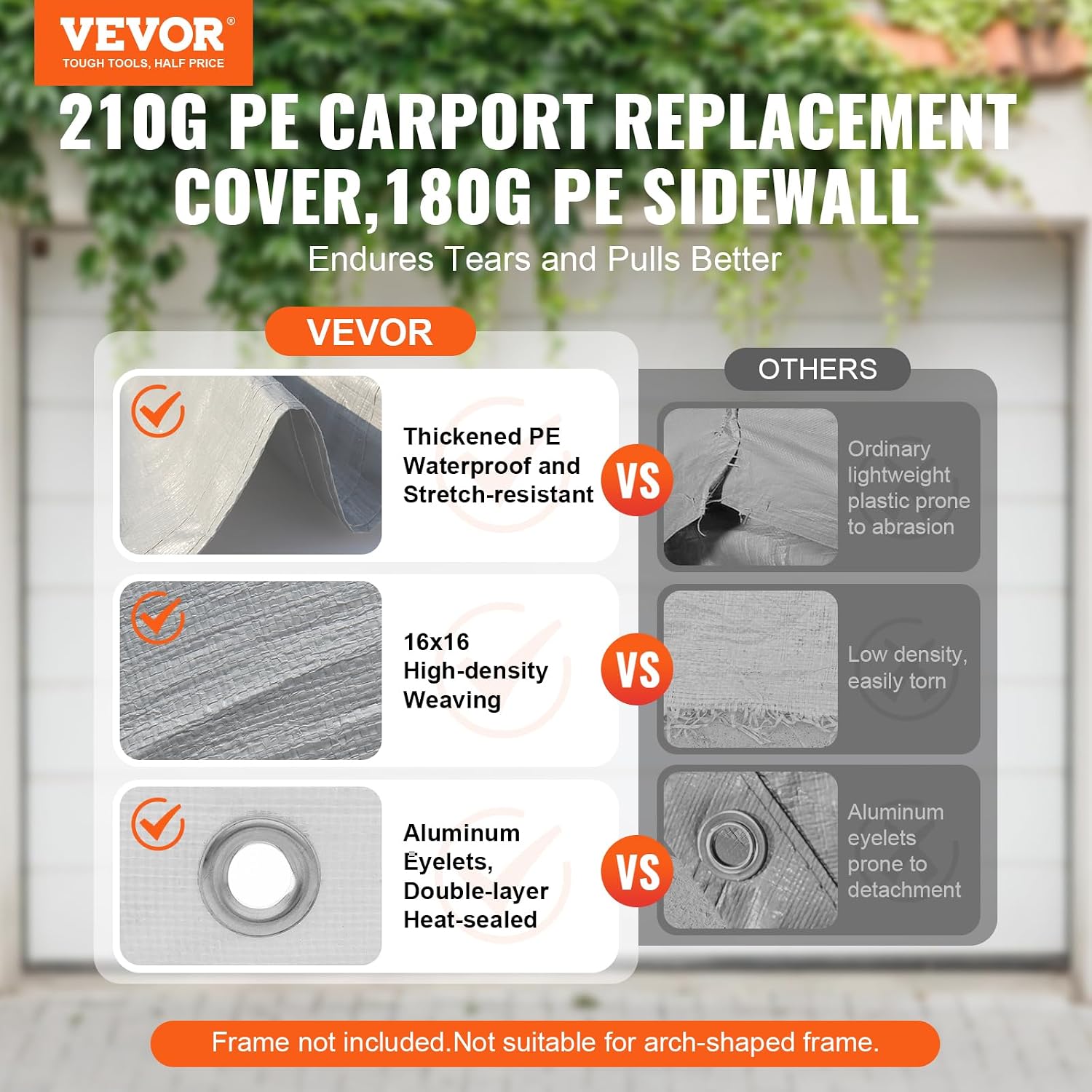 Carport Replacement Canopy Cov - Waterproof Tarp Shelter recension och pris