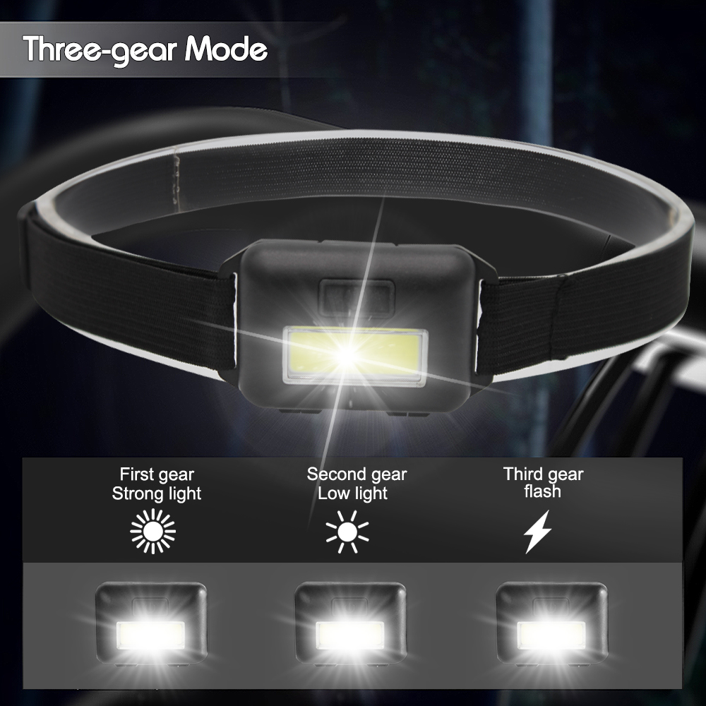 Mini Headlight COB LED Headlam - Outdoor Camping Zone recension och pris
