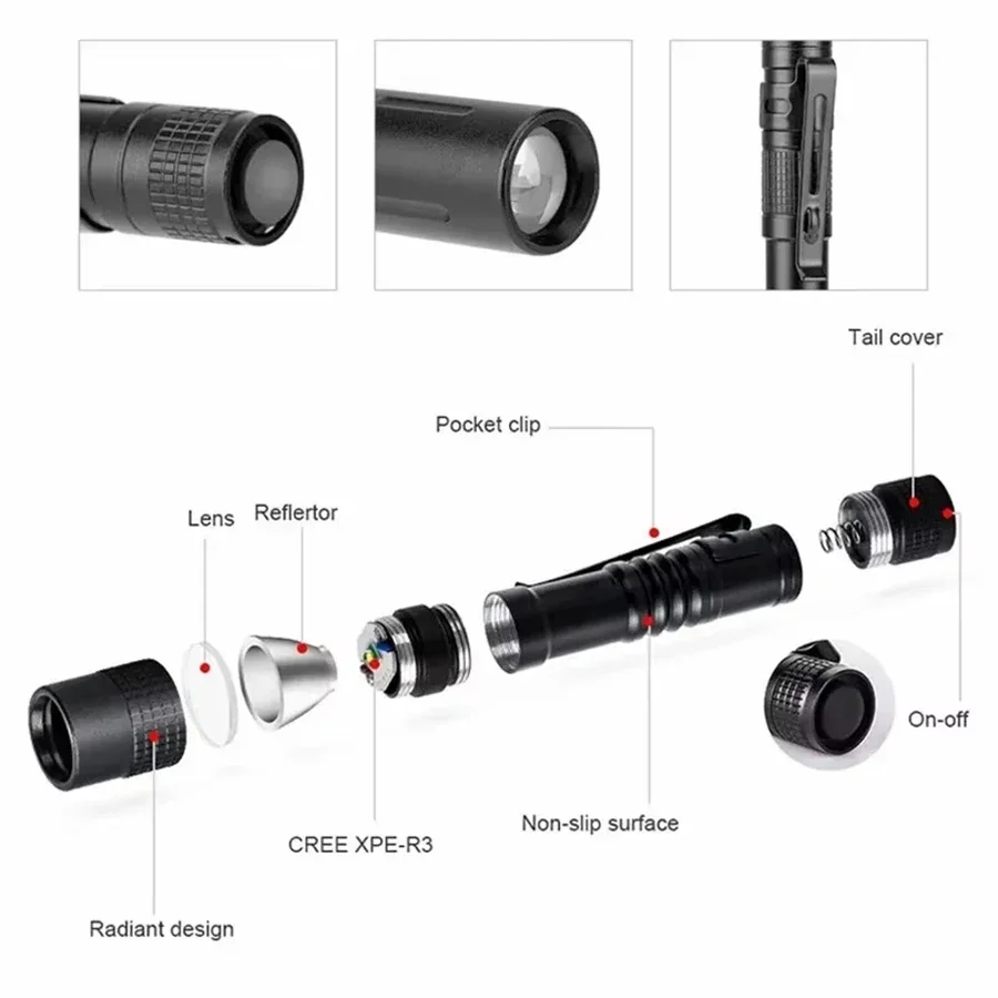 1-4PCS Mini Portable LED Pen L - Outdoor Camping Decor recension och pris