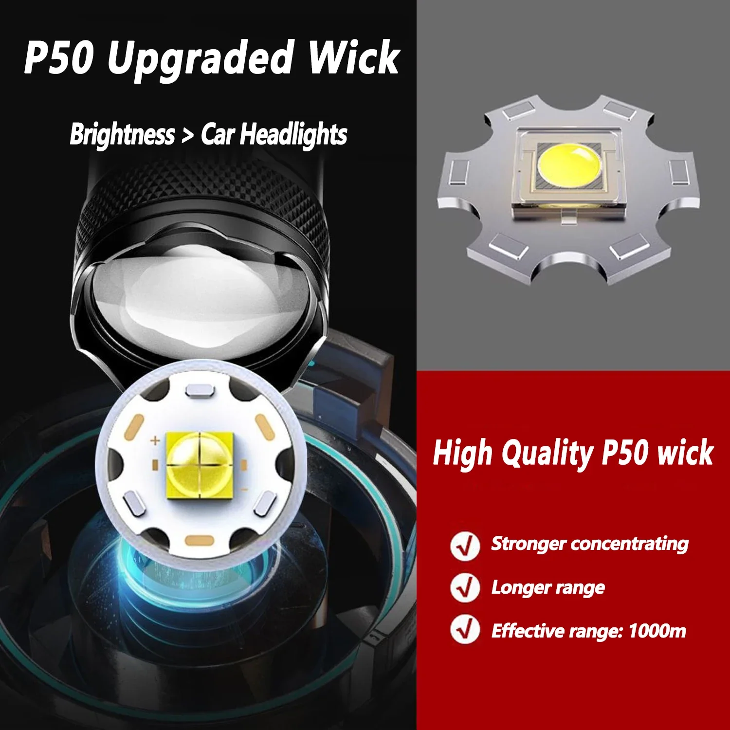 Ultra Bright LED Flashlight 20 - Outdoor Camping Decor recension och pris