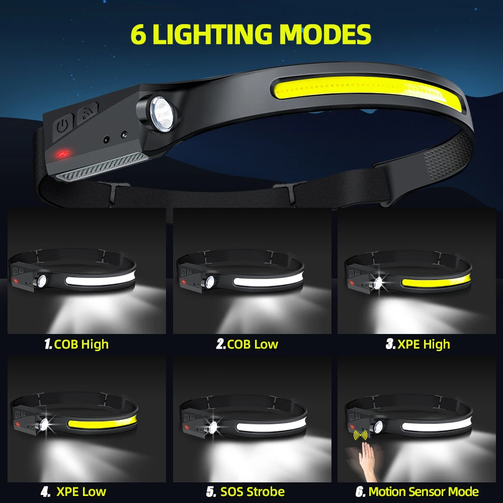 Sensor Headlamp LED Head Flash - Outdoor Camping Decor recension och pris
