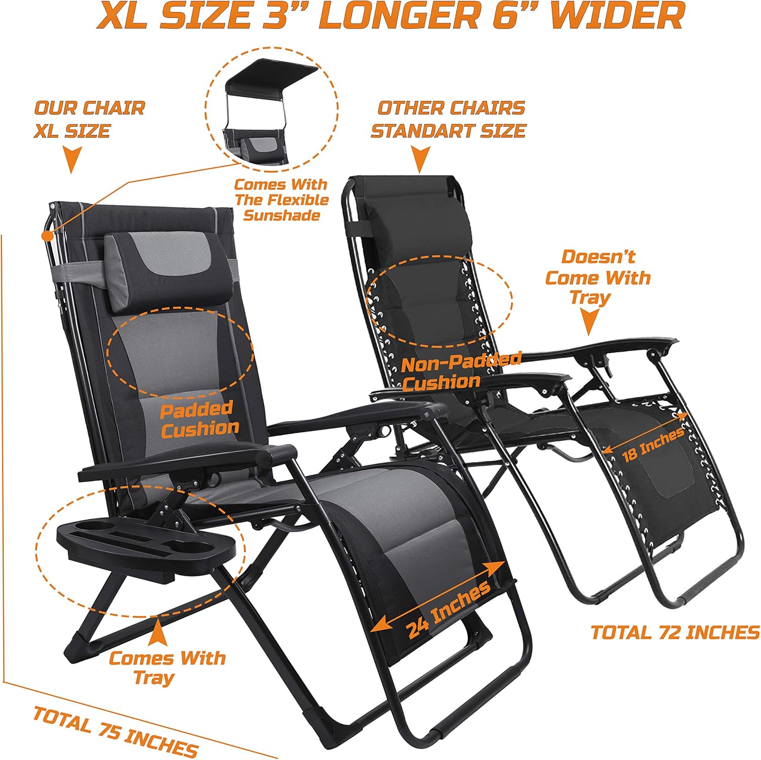 XXL Oversize Recliner Folding  - Outdoor Oversized Camping Chair recension och pris