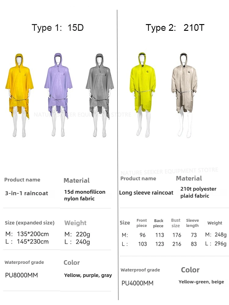 15D/210T Raincoat Waterproof R - Waterproof Tarp Shelter recension och pris